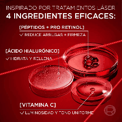 Revitalift Laser Crema para Ojos Borrador de Bolsas Instantáneo – 15 ml