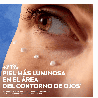 Luminous630 Contorno de Ojos Anti-Ojeras – 15 ml