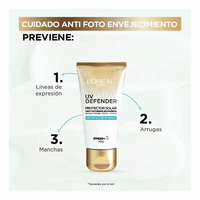 UV Defender Hidratación Intensa FPS 50+ 40 ml