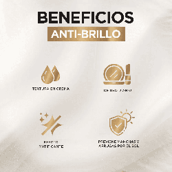 Bloqueador UV Defender Anti-Brillo Sin Color FPS 50+ 40 ml