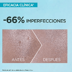 Protector Solar Facial Fluido Anti-Imperfecciones con Ácido Salicílico FPS 50+ Efecto Matificante Super UV