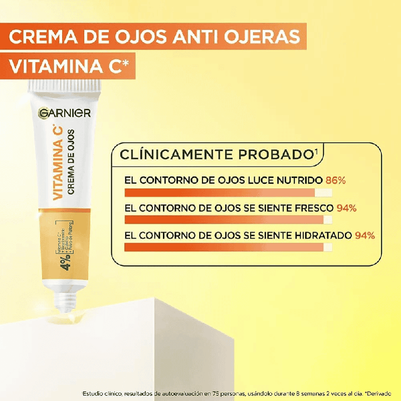 Crema de Ojos Anti-Ojeras Vitamina C