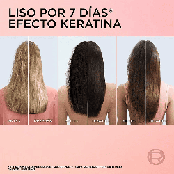 Elvive Dream Liso Tratamiento Sérum Capilar con Keratina – 100 ml
